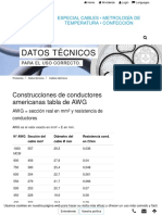 AWG en MM - Construcciones de Conductores Americanas - SAB Cables