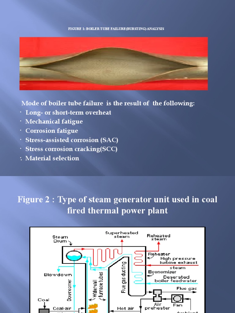 Boiler Tube Failure Analysis PDF