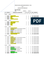 Listado de Plan Curricular