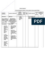 Matriz de Consistencia