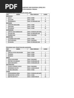 Download Data Pemenang Osn 2011 by Bayu Cq SN55428380 doc pdf