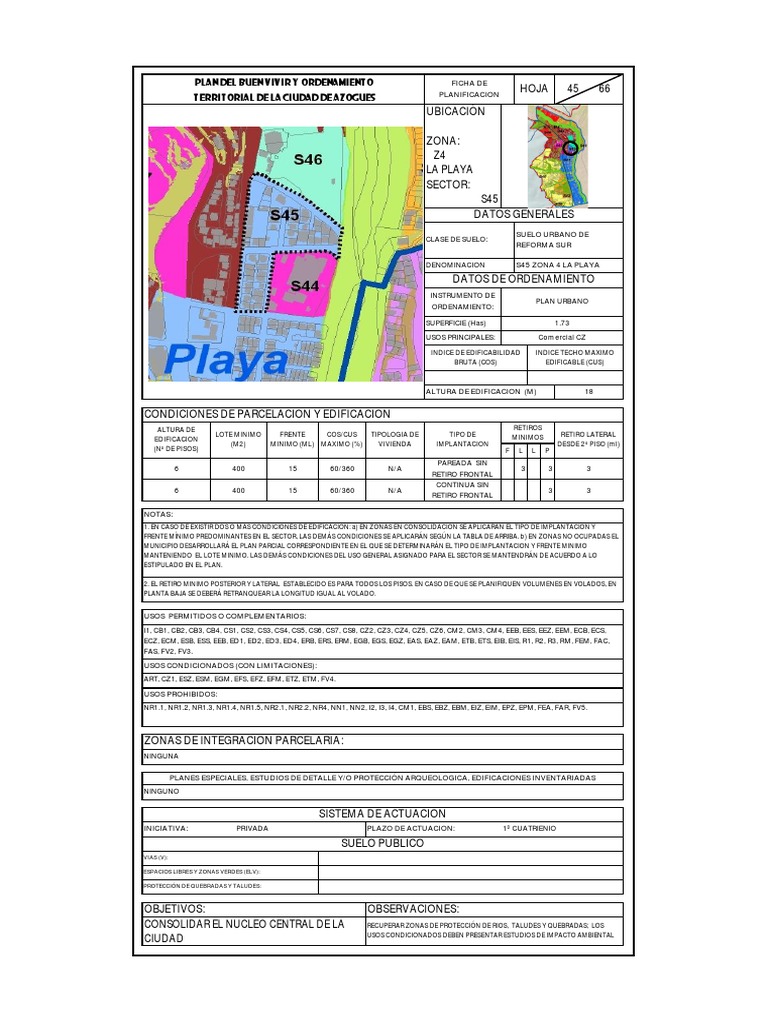 Azogues Z4S45 | PDF