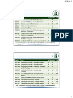 Indoor Environmental Quality