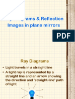 Ray Diagrams & Reflection Images in Plane Mirrors