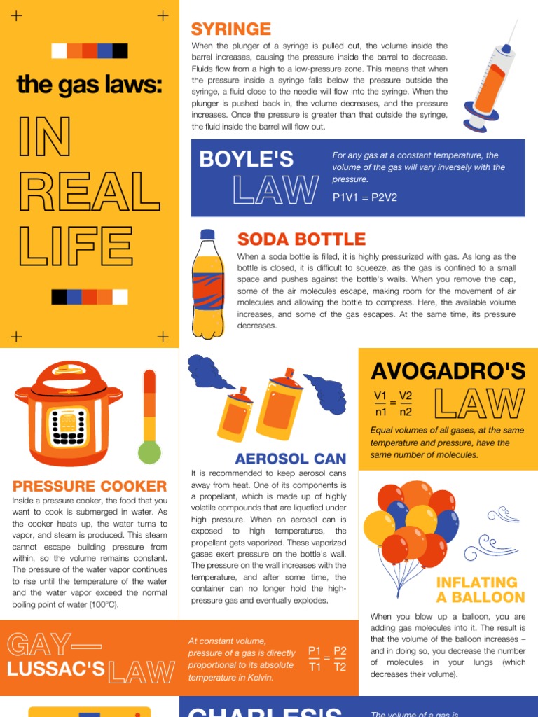 The Gas Laws Syringe PDF Gases Atmosphere Of Earth