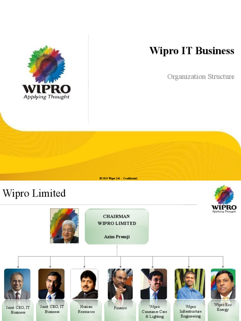wipro research report pdf