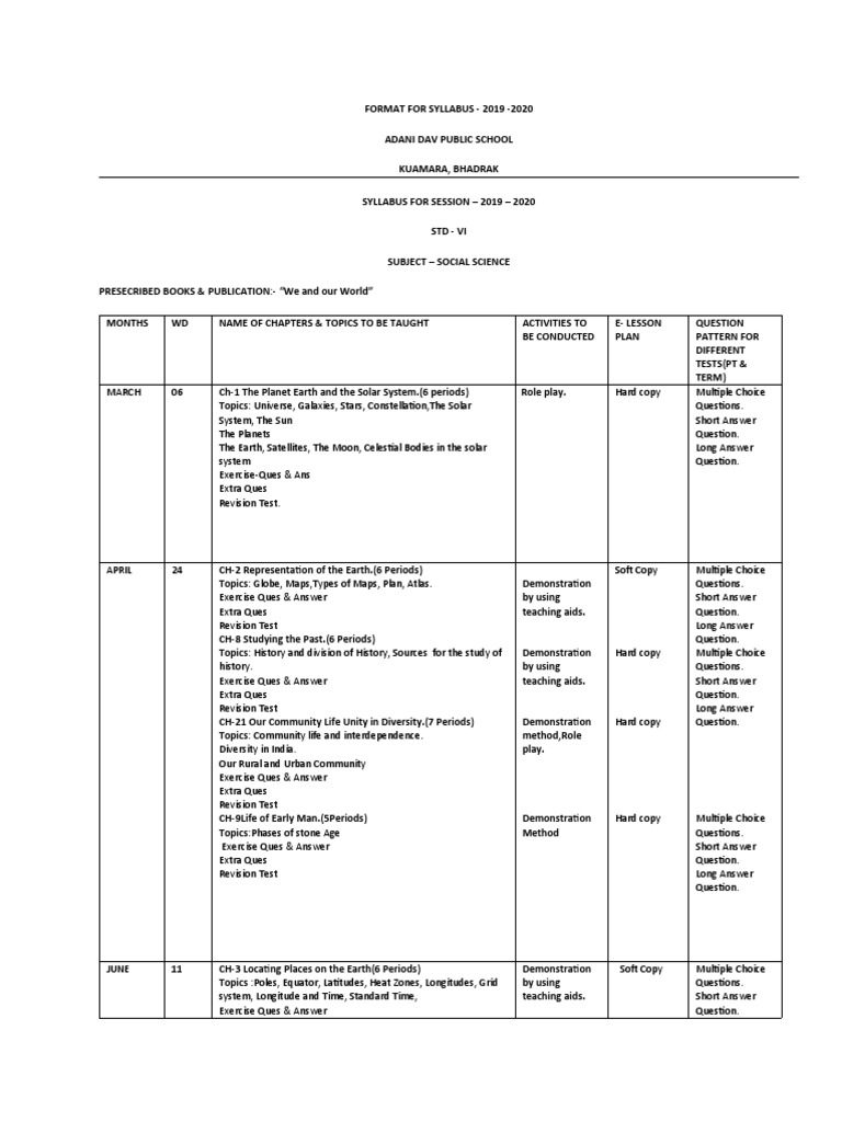 Syllabus 2019 2020 PDF Multiple Choice Test (Assessment)