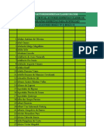 Gráfico Das Biografias Espíritas