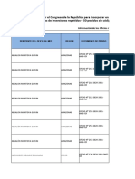 Lista de Inversiones Solicitadas Por El Congreso de La República (Al 23 de Noviembre)