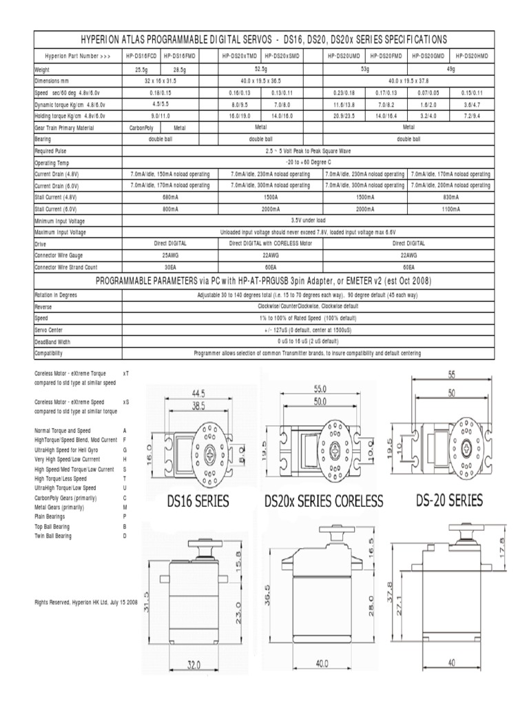 Hyperion Atlas Programmable Digital Servos Ds16, Ds20, Ds20X Series