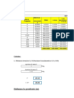 Tamizados Analisis de Mallas