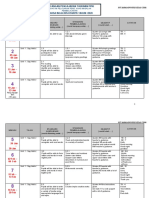 Rancangan Pengajaran Tahunan Ppki Bahasa Inggeris KSSRPK Tahun /2020