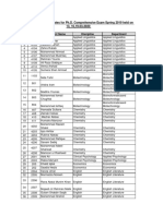 List of Eligible Candidates For Ph.D. Comprehensive Exam Spring 2019 Held On 13, 16,19-03-2020