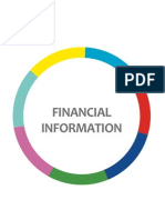 2010 Financial Information John Keells Holdings PLC