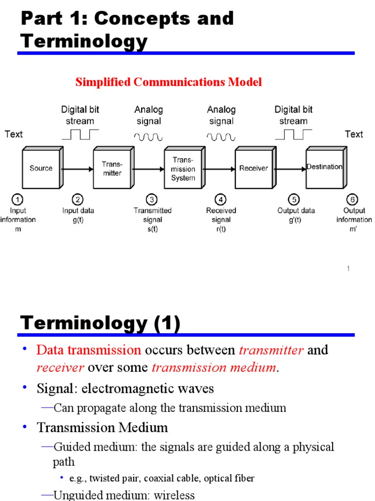 Data Transmission | PDF | Transmission Medium | Data Transmission