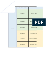 4.CLASIFICACION SEGUN ECOSISTEMA_ZONAS DE VIDA