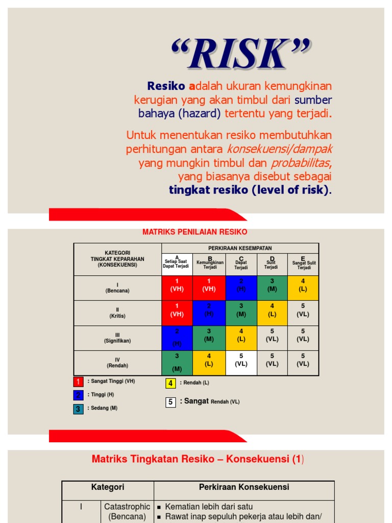 Penilaian dan Kategori Risiko | PDF