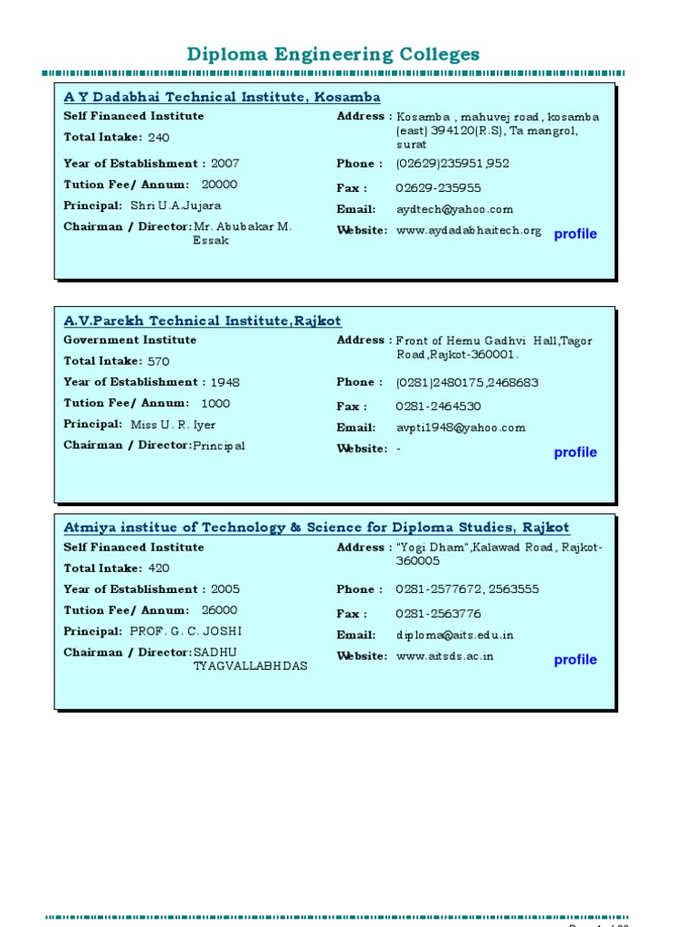 Institute Profile For Diploma Engg | PDF | Business
