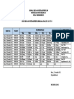 Jadwal Kegiatan Intrakurikuler