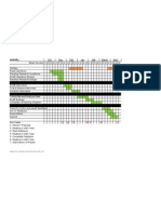 Dissertation Gantt Chart