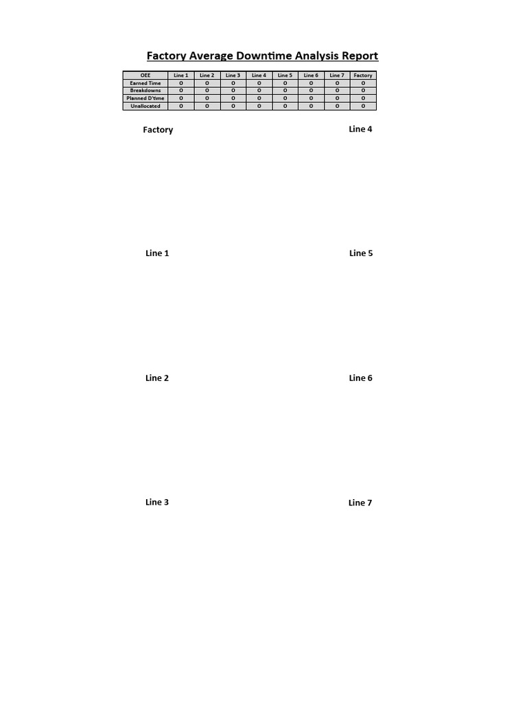 Factory Average Downtime Analysis Report | PDF | Speed | Velocity