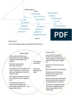 Graphic Organizer