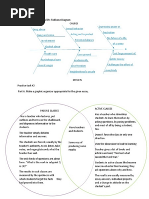 GRAPHIC ORGANIZER