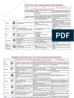 Cuadro PDF