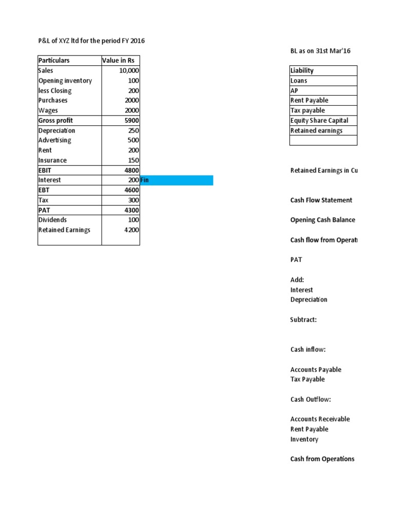 Cash Flow Assignment 1 PDF Retained Earnings Cash Flow Statement