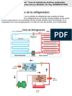 Ciclo de Refrigeracion