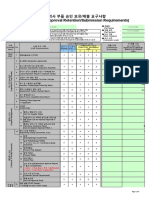 Part No - REV0.0 - Part Name - Supplier - PPAP - Yymmdd - REV00 - ENG - 19y Ver. (