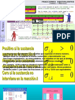 Fracciones Algebracas
