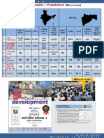 Demography Short Notes
