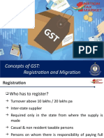 Concepts of GST Registration and Migration i20177801