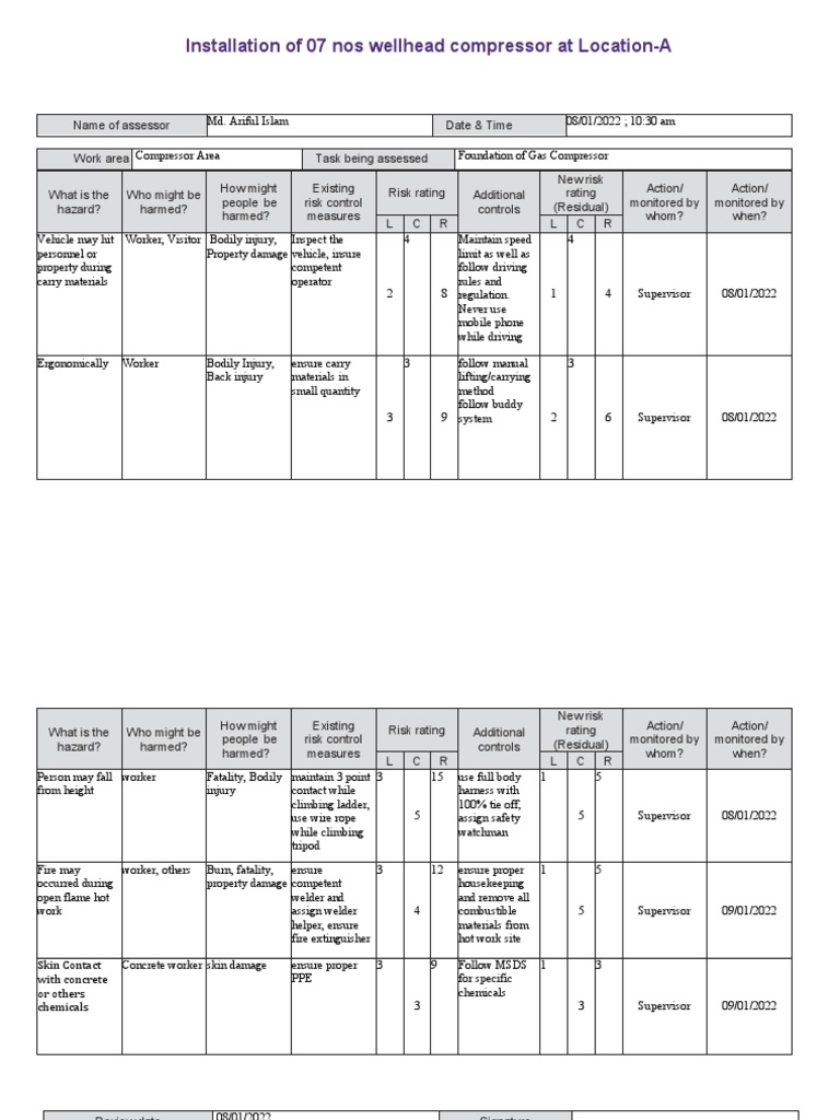 Excavation Risk Assessment for Compressors | PDF | Fires | Risk