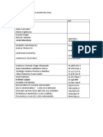 Grupos de Trabajo para Asignatura Dual