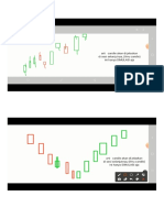 Memahami Support Dan Resisten Trading