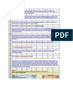 Analysis of Expansion Project Cash Flows