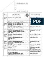 edit. PPCT 10 bản chính thức. 2021