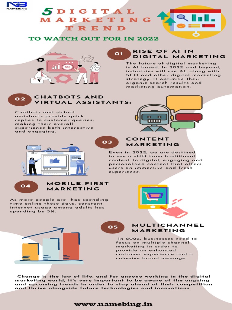 5 Digital Marketing Trend To Watch Out For in 2022 | PDF | Business ...
