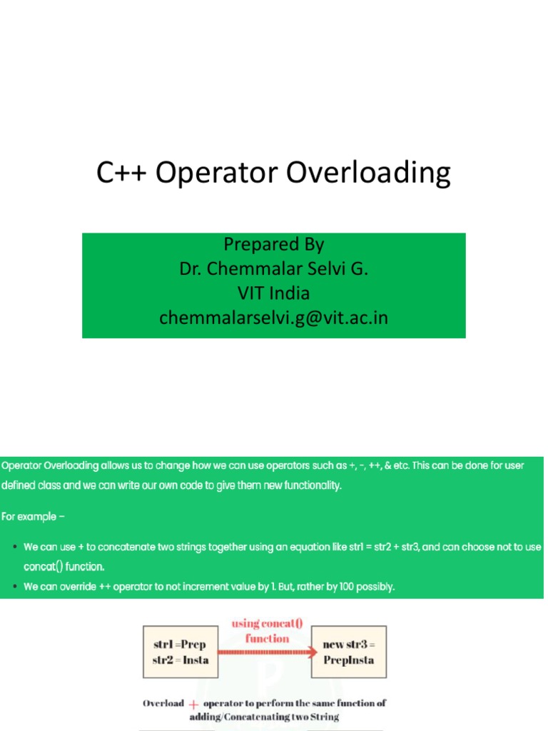 C++ code for Overloading Operators