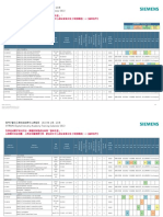 SITRAIN Training Schedule - 2022