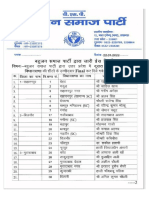 BSP Candidates 2nd List