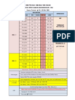 Pekan 15 Kamis Regu