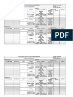 Corrosion Protection Engineers India Production Report