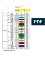 Jadwal Kegiatan TR Ix 2021