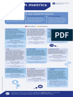 Research Metrics A Simple Guide