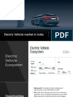 Electric Vehicle Market in India - Simran Kaur