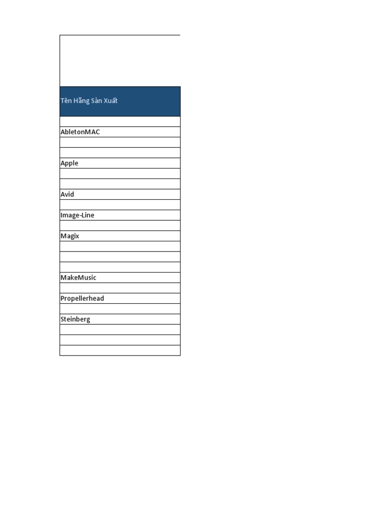 Mac Audio Software & Plugins List | PDF | String Instruments | Orchestras