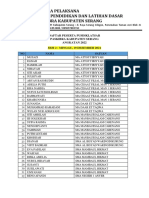 Daftar Peserta Pusdiklatsar Sesi 2